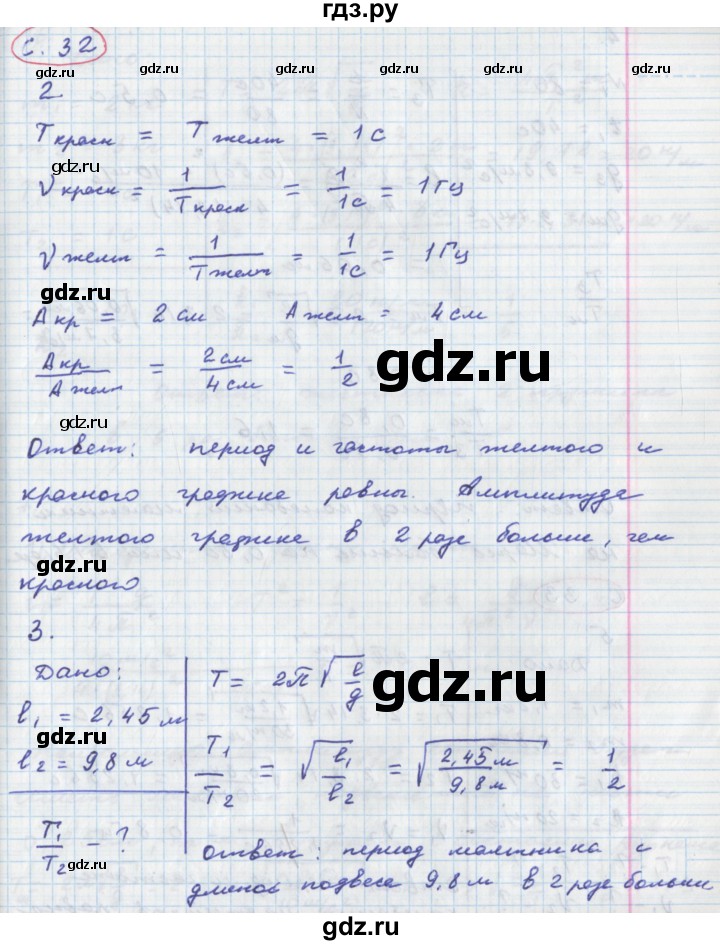 ГДЗ по физике 9 класс Артеменков тетрадь-тренажёр  страница - 32, Решебник