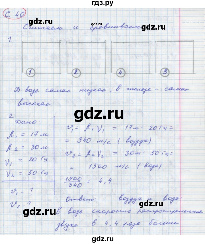 ГДЗ по физике 9 класс Артеменков тетрадь-тренажёр (Белага)  страница - 40, Решебник