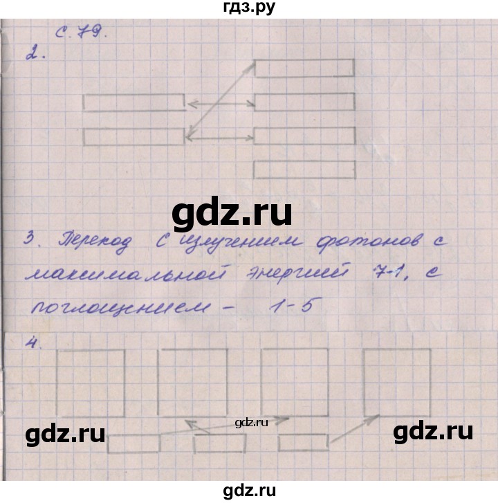 ГДЗ по физике 9 класс Артеменков тетрадь-тренажёр  страница - 79, Решебник