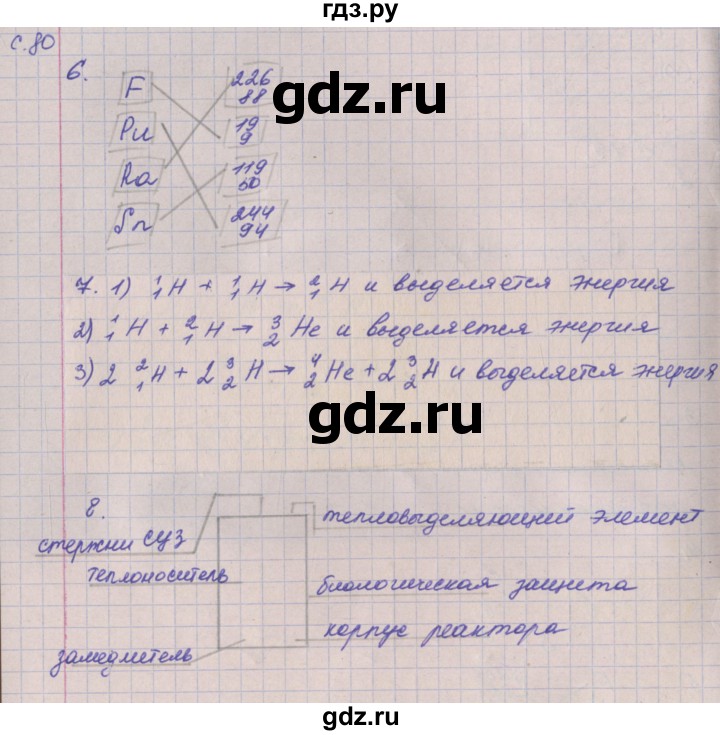 ГДЗ по физике 9 класс Артеменков тетрадь-тренажёр  страница - 80, Решебник
