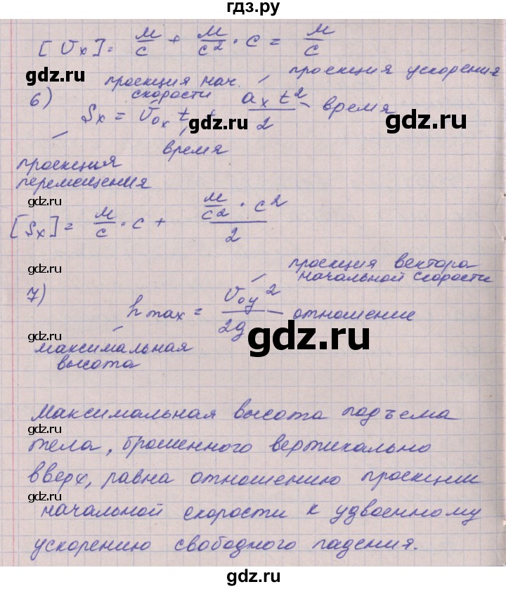 ГДЗ по физике 9 класс Артеменков тетрадь-тренажёр  страница - 98, Решебник