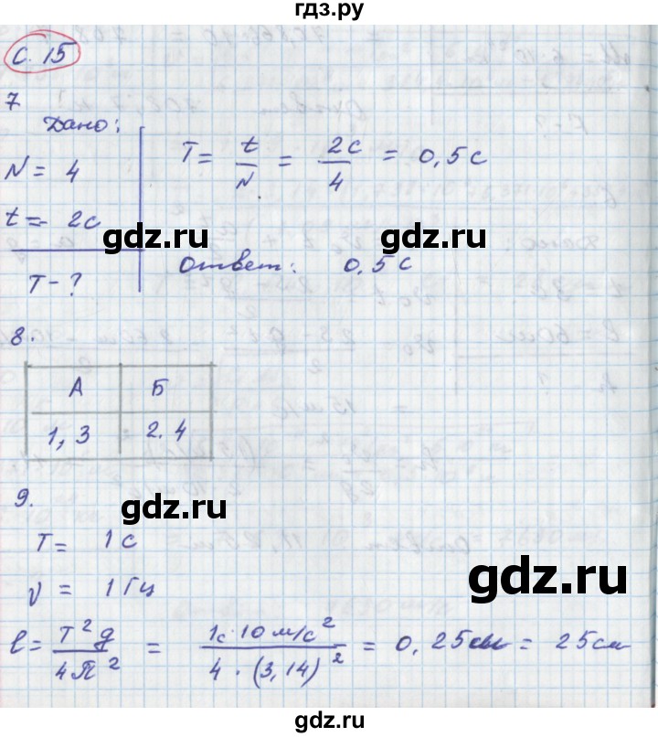 ГДЗ по физике 9 класс Жумаев тетрадь-экзаменатор  страница - 15, Решебник