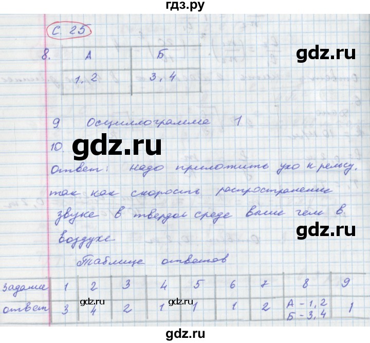 ГДЗ по физике 9 класс Жумаев тетрадь-экзаменатор  страница - 25, Решебник