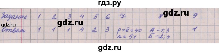 ГДЗ по физике 9 класс Жумаев тетрадь-экзаменатор  страница - 61, Решебник