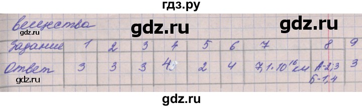 ГДЗ по физике 9 класс Жумаев тетрадь-экзаменатор  страница - 69, Решебник