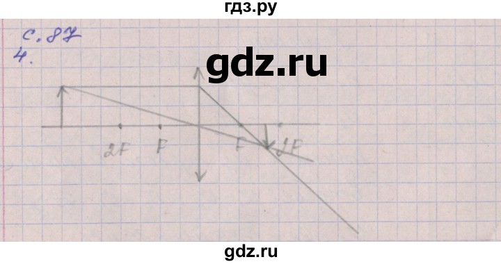 ГДЗ по физике 9 класс Жумаев тетрадь-экзаменатор  страница - 87, Решебник