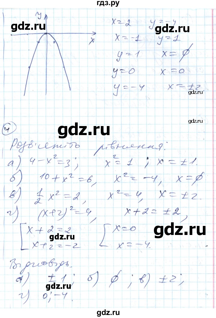 ГДЗ по алгебре 8 класс Гальперина тестовый контроль знаний  самостійні роботи / СР-9. варіант - 2, Решебник