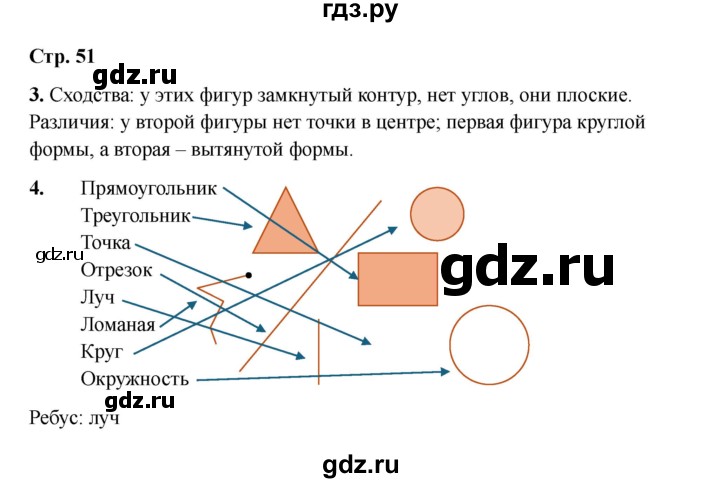 ГДЗ по математике 2 класс Волкова конструирование  страница - 51, Решебник 2025