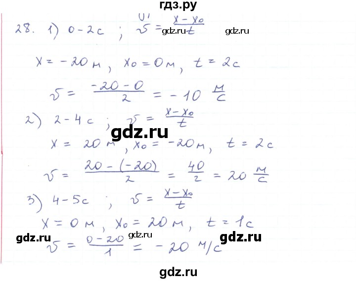 ГДЗ по физике 10 класс Генденштейн  Базовый и углубленный уровень параграф 2 - 28, Решебник