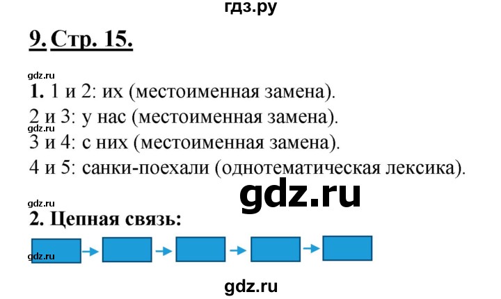 ГДЗ по русскому языку 6 класс Склярова рабочая тетрадь (Быстрова)  часть 1. страница - 15, Решебник