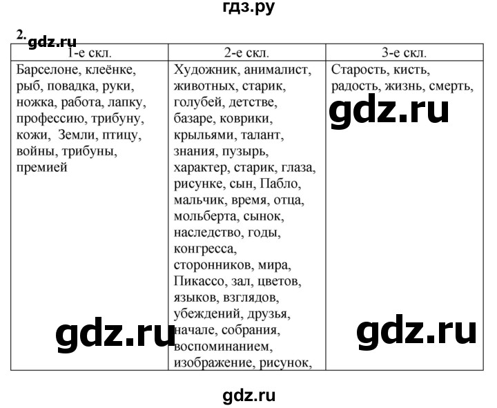 ГДЗ по русскому языку 6 класс Склярова рабочая тетрадь (Быстрова)  часть 2. страница - 52-53, Решебник