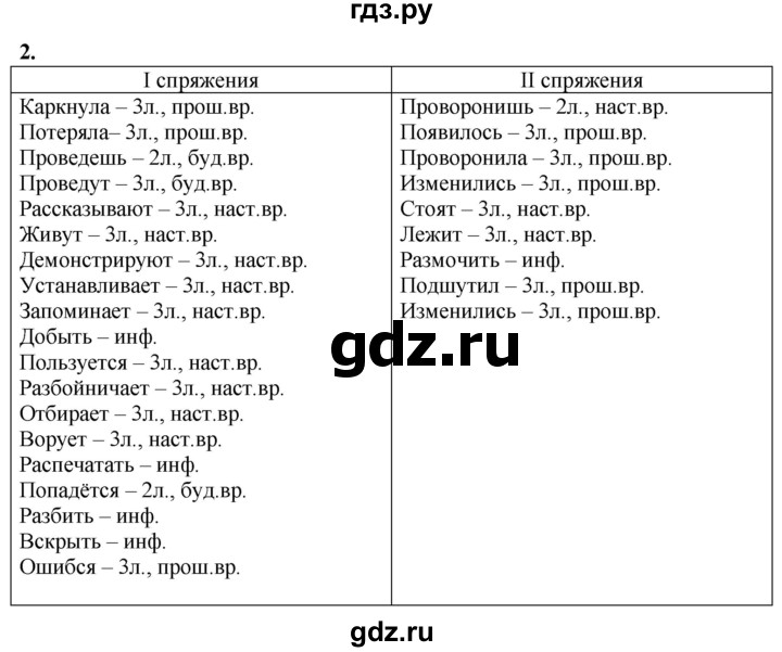 ГДЗ по русскому языку 6 класс Склярова рабочая тетрадь  часть 2. страница - 75, Решебник