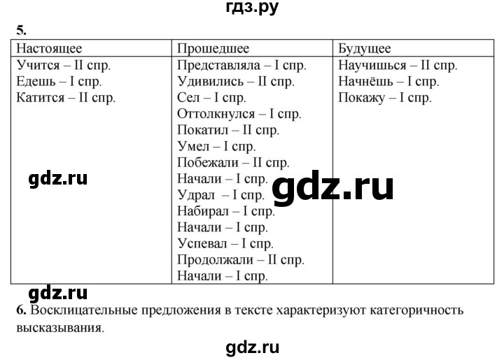 ГДЗ по русскому языку 6 класс Склярова рабочая тетрадь  часть 2. страница - 83, Решебник