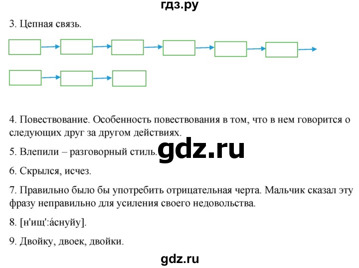 ГДЗ по русскому языку 6 класс Склярова рабочая тетрадь (Быстрова)  часть 3. страница - 38, Решебник