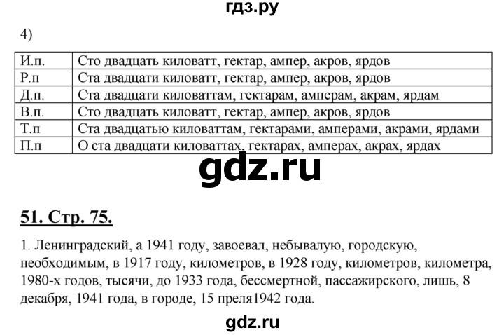 ГДЗ по русскому языку 6 класс Склярова рабочая тетрадь (Быстрова)  часть 3. страница - 75, Решебник