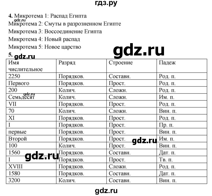 ГДЗ по русскому языку 6 класс Склярова рабочая тетрадь  часть 4. страница - 81, Решебник