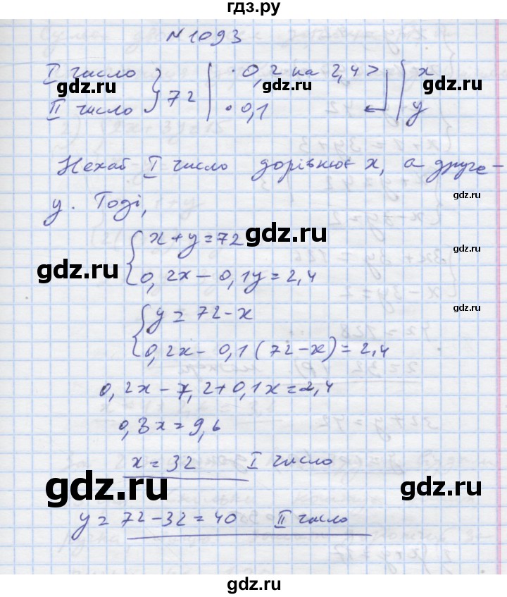 ГДЗ по алгебре 7 класс Истер   вправа - 1093, Решебник