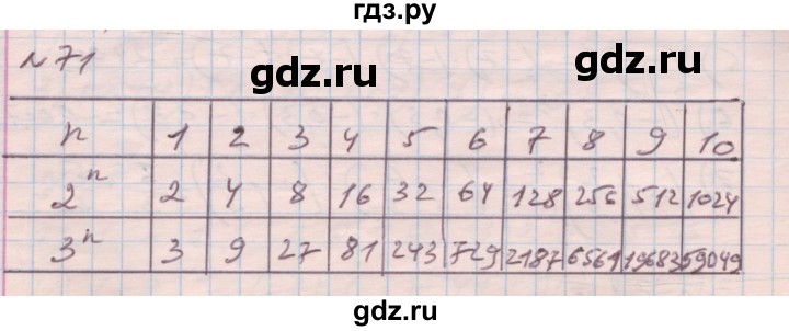 ГДЗ по алгебре 7 класс Истер   вправа - 71, Решебник