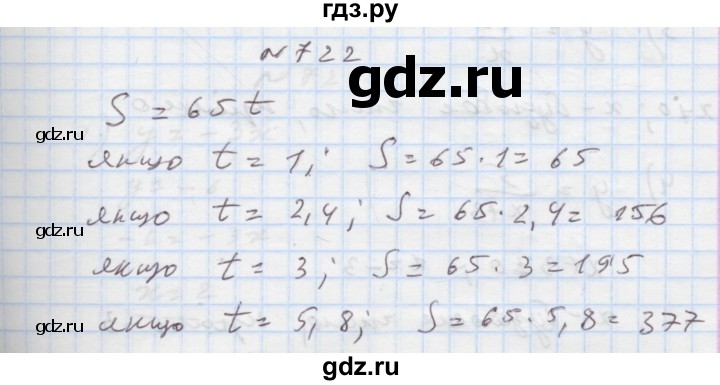 ГДЗ по алгебре 7 класс Истер   вправа - 722, Решебник
