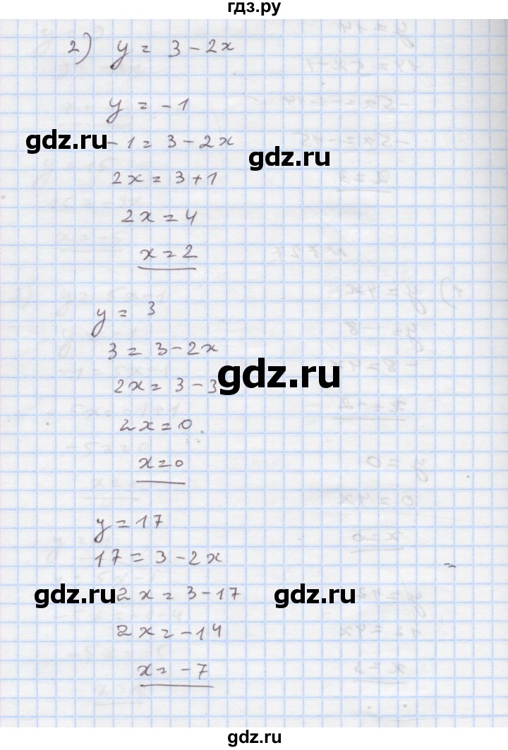 ГДЗ по алгебре 7 класс Истер   вправа - 727, Решебник