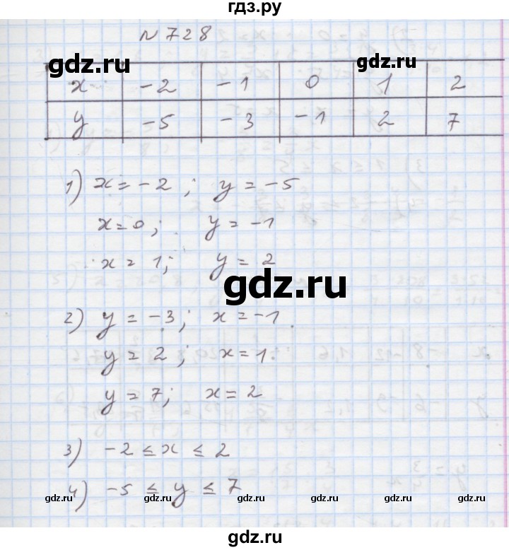 ГДЗ по алгебре 7 класс Истер   вправа - 728, Решебник
