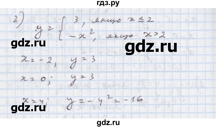 ГДЗ по алгебре 7 класс Истер   вправа - 740, Решебник