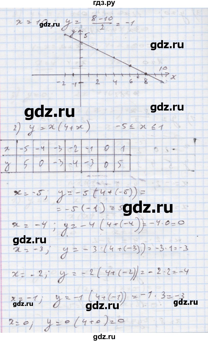 ГДЗ по алгебре 7 класс Истер   вправа - 762, Решебник