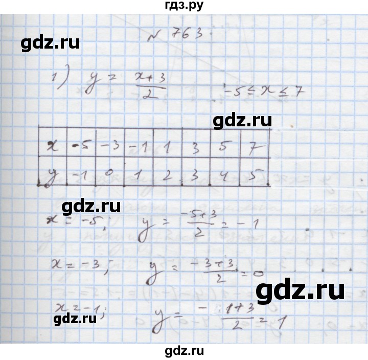 ГДЗ по алгебре 7 класс Истер   вправа - 763, Решебник