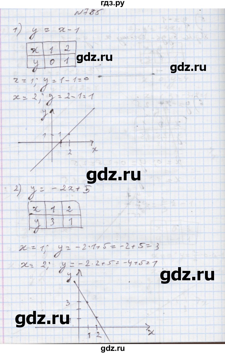 ГДЗ по алгебре 7 класс Истер   вправа - 785, Решебник
