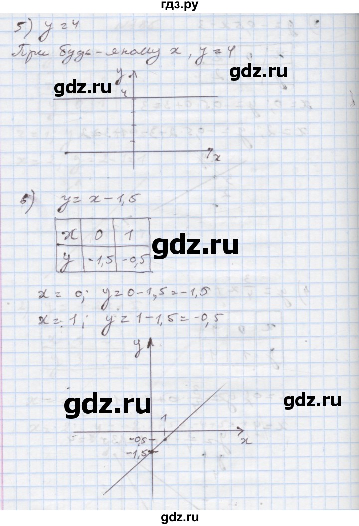 ГДЗ по алгебре 7 класс Истер   вправа - 785, Решебник