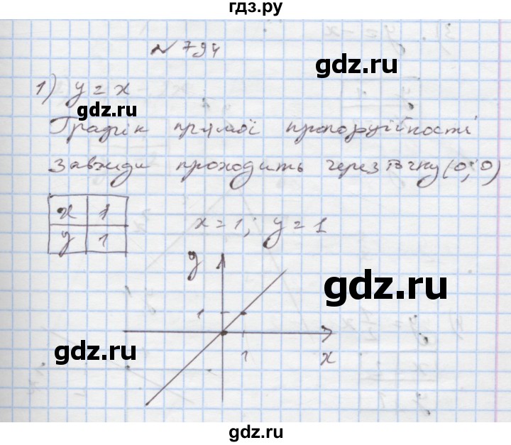 ГДЗ по алгебре 7 класс Истер   вправа - 794, Решебник