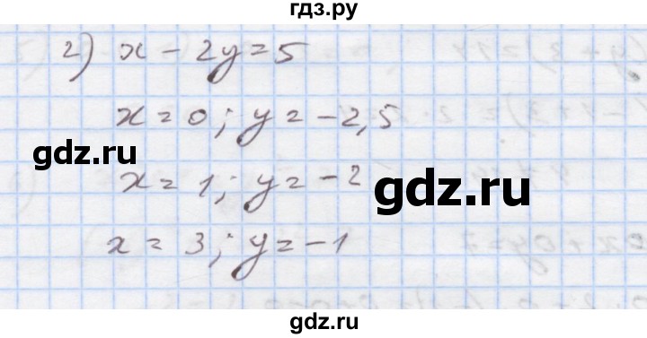 ГДЗ по алгебре 7 класс Истер   вправа - 953, Решебник