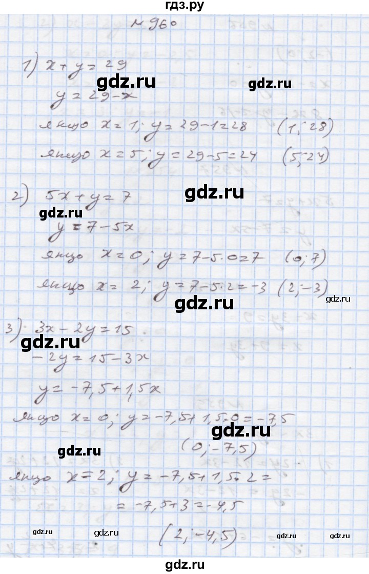 ГДЗ по алгебре 7 класс Истер   вправа - 960, Решебник