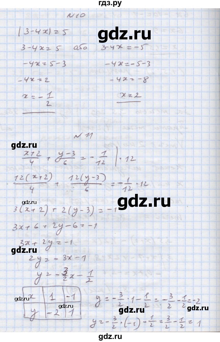 ГДЗ по алгебре 7 класс Истер   перевірка знань - §22-§30, Решебник