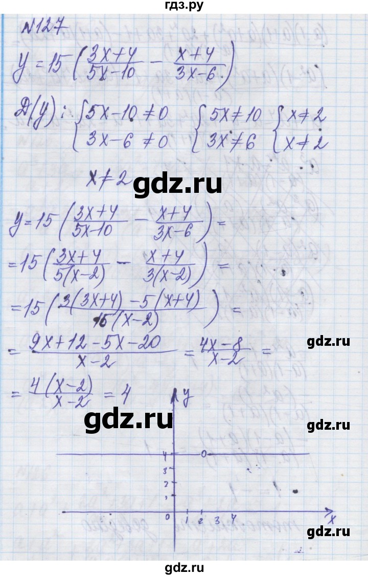 ГДЗ по алгебре 8 класс Истер   вправа - 127, Решебник