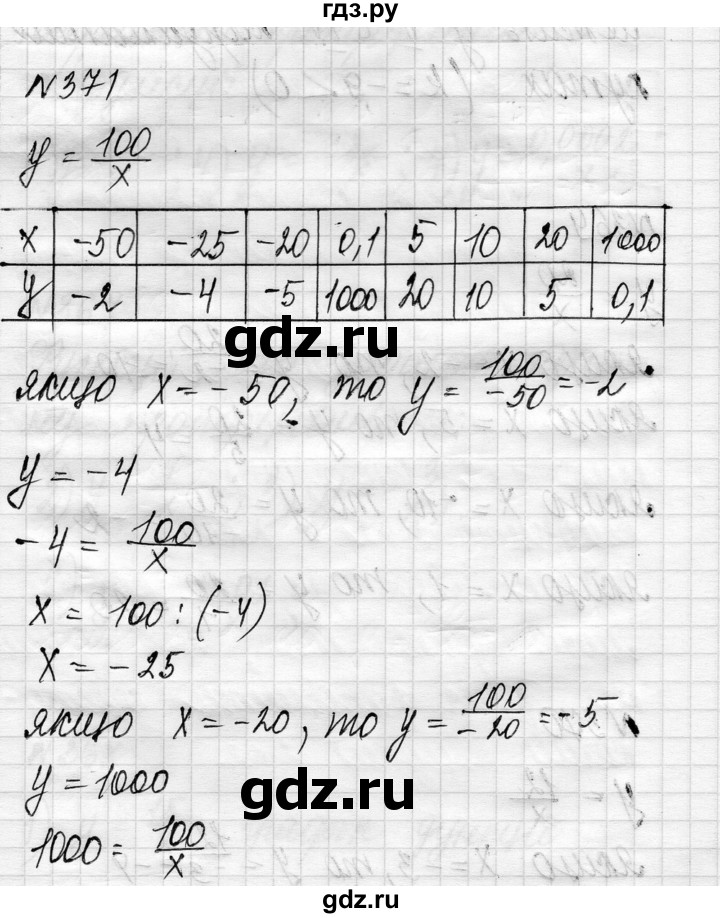 ГДЗ по алгебре 8 класс Истер   вправа - 371, Решебник