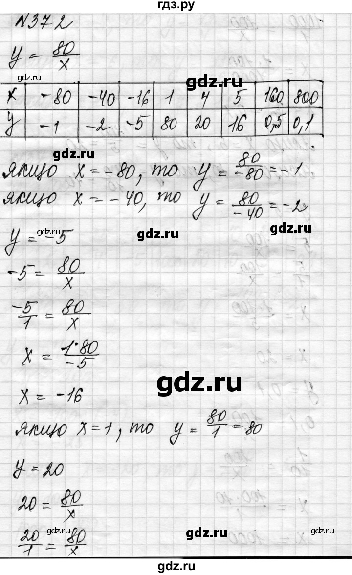 ГДЗ по алгебре 8 класс Истер   вправа - 372, Решебник