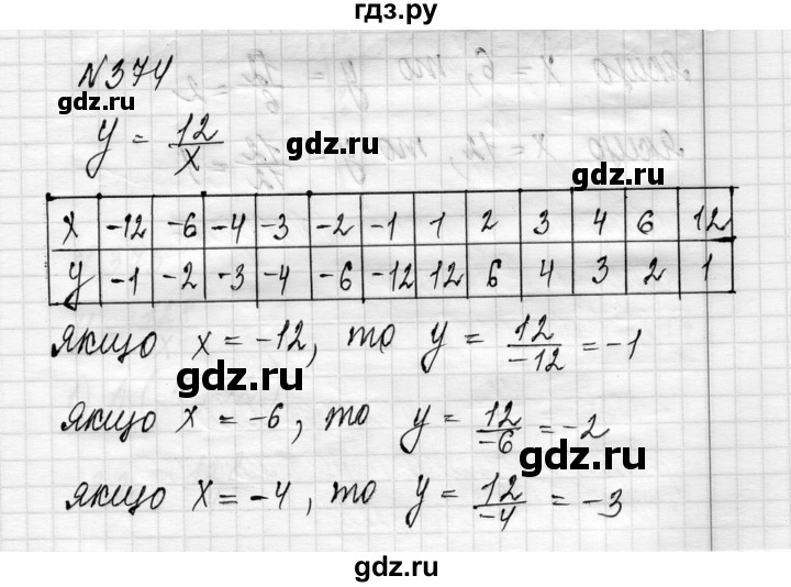 ГДЗ по алгебре 8 класс Истер   вправа - 374, Решебник