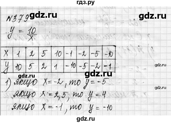 ГДЗ по алгебре 8 класс Истер   вправа - 379, Решебник