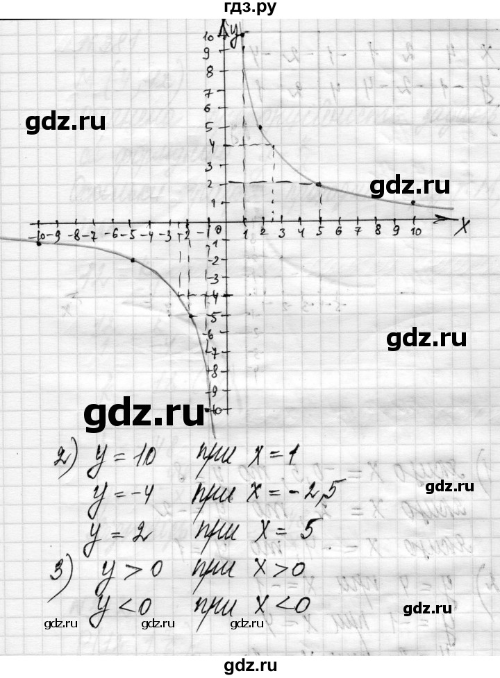 ГДЗ по алгебре 8 класс Истер   вправа - 379, Решебник