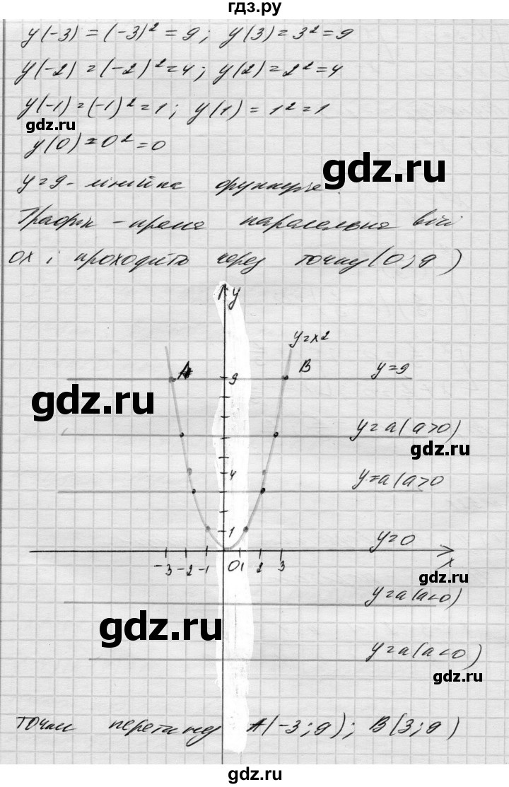 ГДЗ по алгебре 8 класс Истер   вправа - 521, Решебник