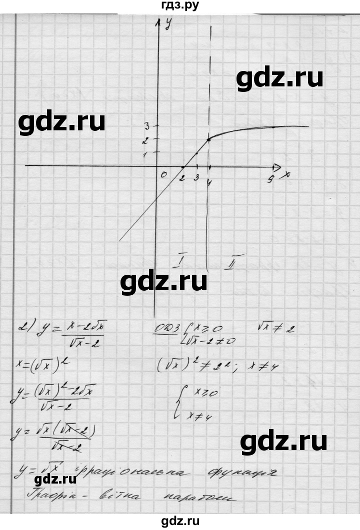 ГДЗ по алгебре 8 класс Истер   вправа - 713, Решебник
