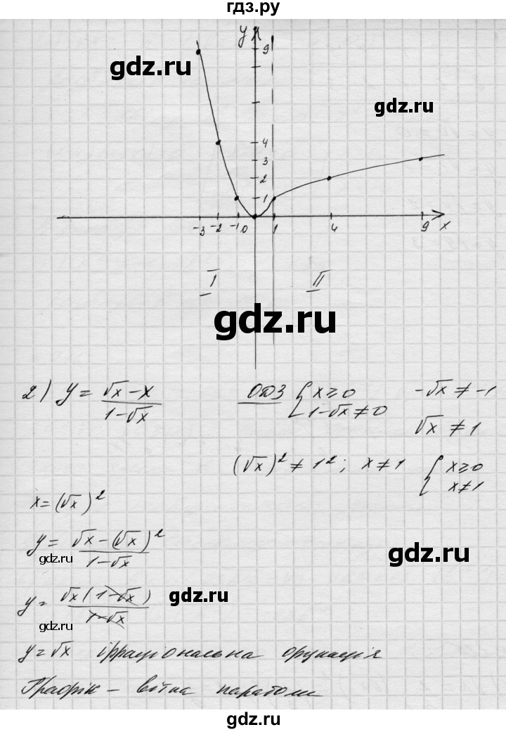 ГДЗ по алгебре 8 класс Истер   вправа - 714, Решебник