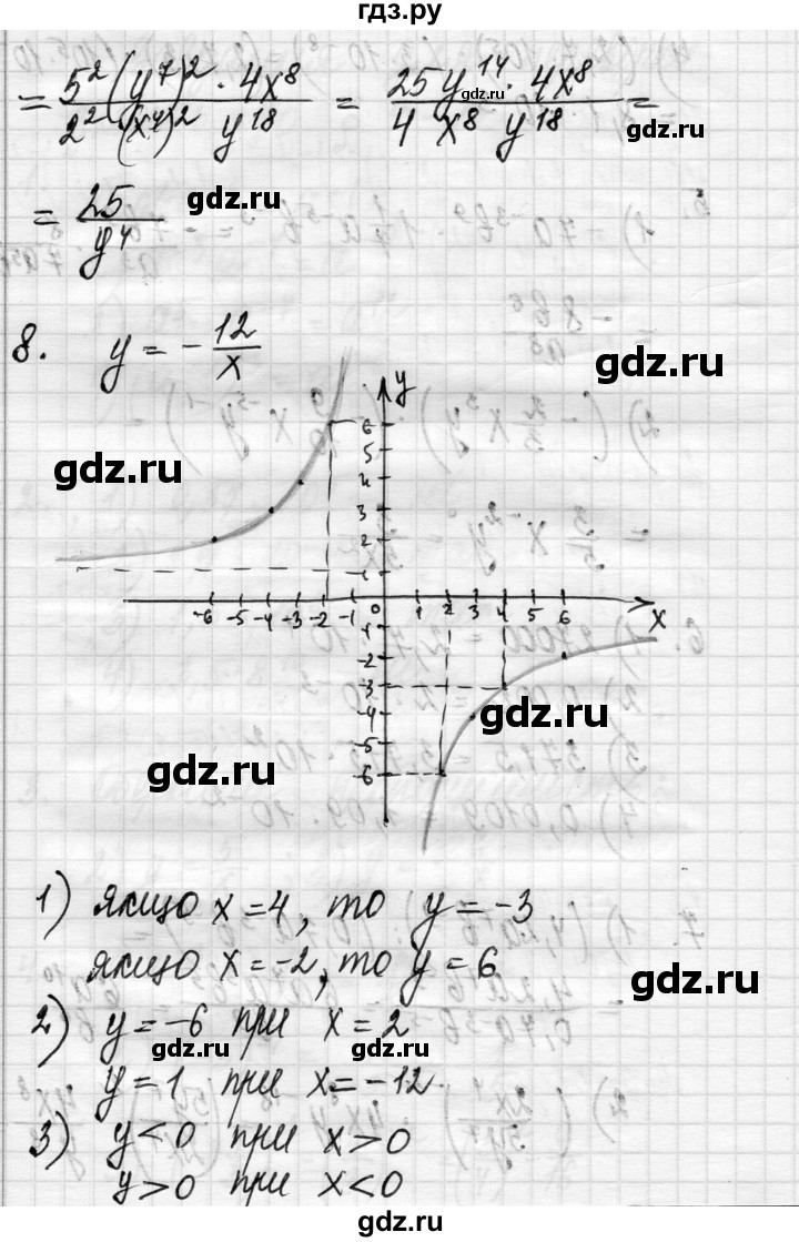 ГДЗ по алгебре 8 класс Истер   перевірка знань - §-9-§12, Решебник