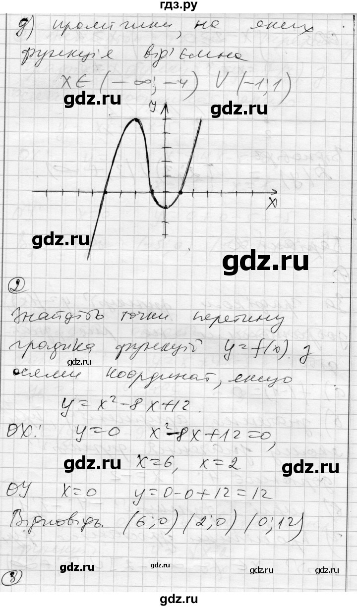 ГДЗ по алгебре 10 класс Скляренко комплексная тетрадь для контроля знаний Уровень стандарта сторінка - 15, Решебник