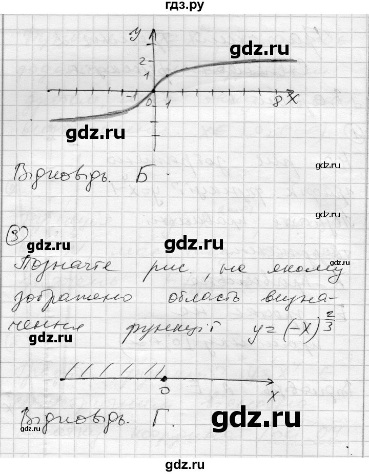 ГДЗ по алгебре 10 класс Скляренко комплексная тетрадь для контроля знаний Уровень стандарта сторінка - 7, Решебник