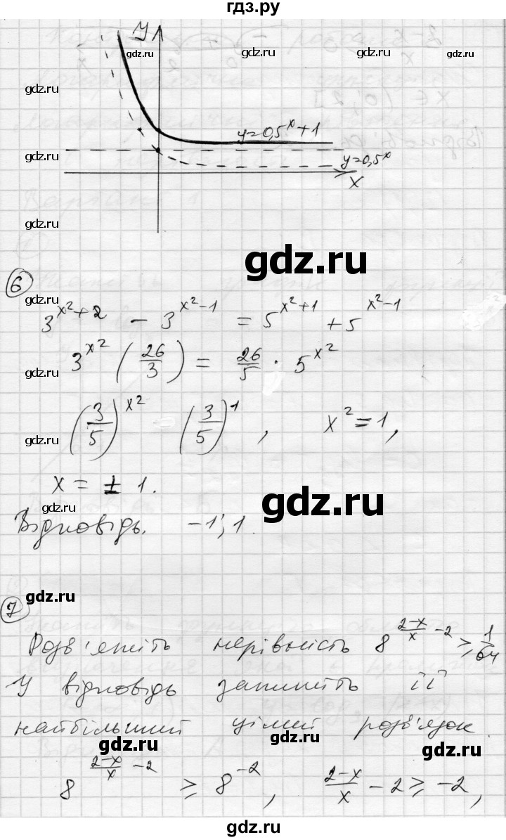 ГДЗ по алгебре 11 класс Зинченко комплексная тетрадь для контроля знаний Уровень стандарта сторінка - 20, Решебник