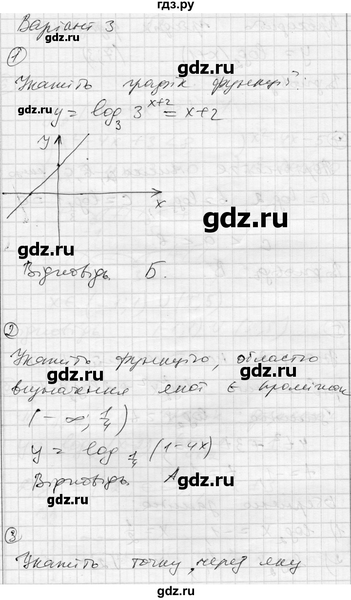 ГДЗ по алгебре 11 класс Зинченко комплексная тетрадь для контроля знаний Уровень стандарта сторінка - 23, Решебник