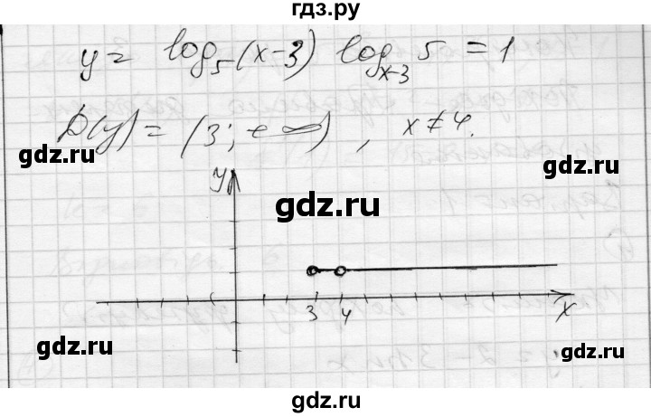 ГДЗ по алгебре 11 класс Зинченко комплексная тетрадь для контроля знаний Уровень стандарта сторінка - 24, Решебник