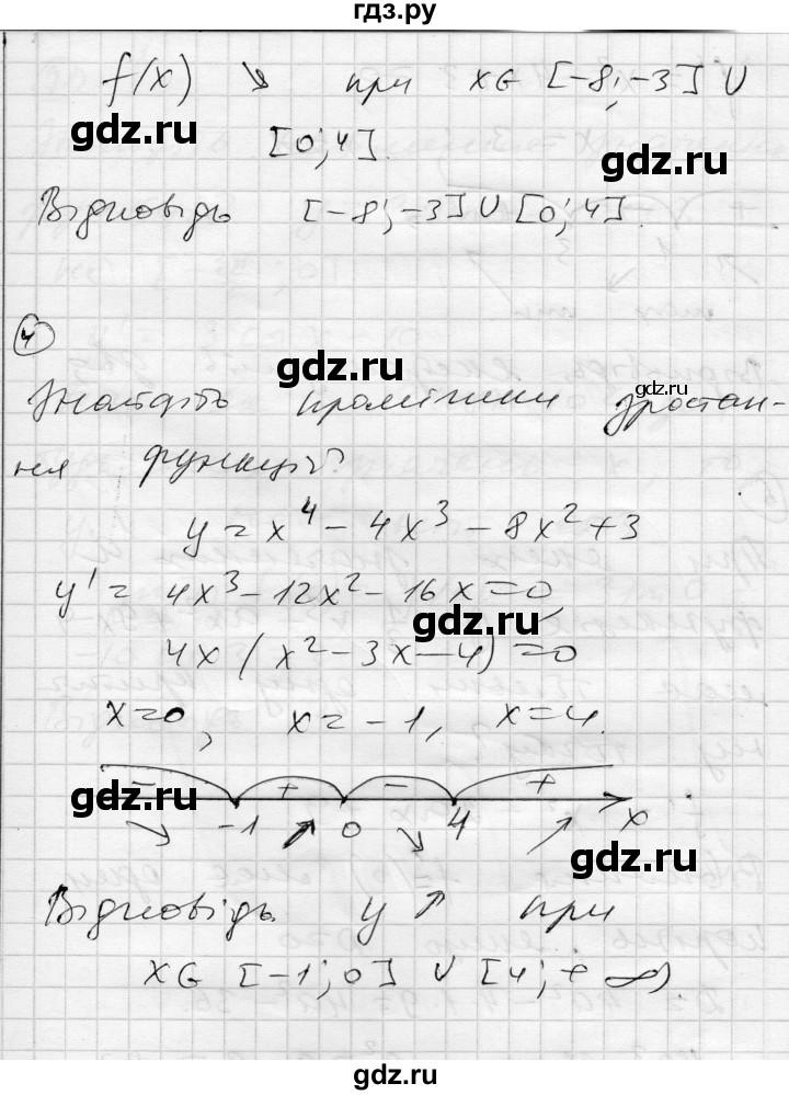 ГДЗ по алгебре 11 класс Зинченко комплексная тетрадь для контроля знаний Уровень стандарта сторінка - 29, Решебник